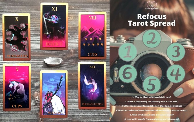 Refocus Tarot Spread - Catton Candy Nightmare Tarot