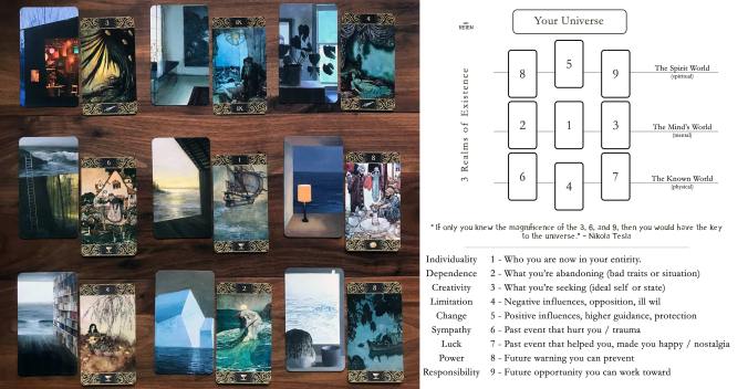 Edmund Dulac Tarot, Jeremy Miranda Cards