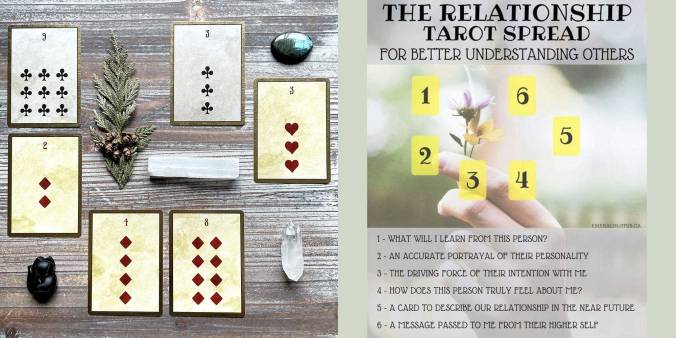 Relationship Tarot Spread - House of the Rising Spade Playing Cards