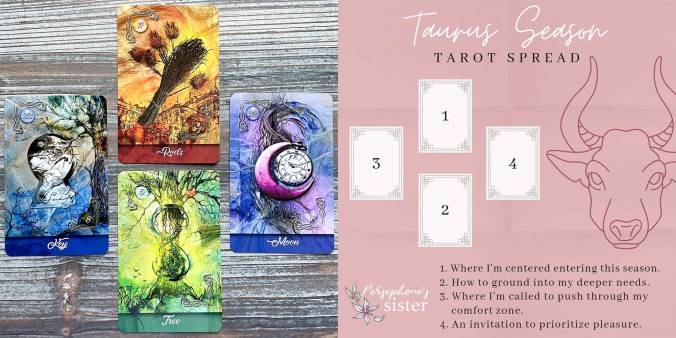 Mirror Truth Lenormand - Taurus Season