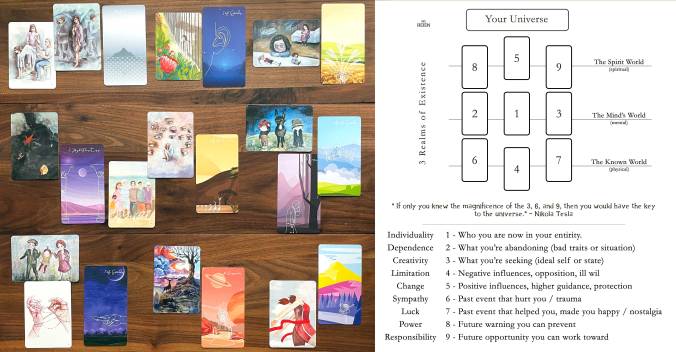 Linescape Tarot and Metaphoric Therapy Cards