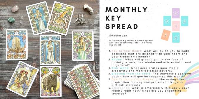 Art Nouveau Lenormand - Monthly Key Spread
