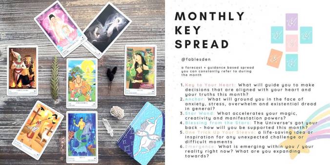 Hybrid Tarot - Monthly Key Spread