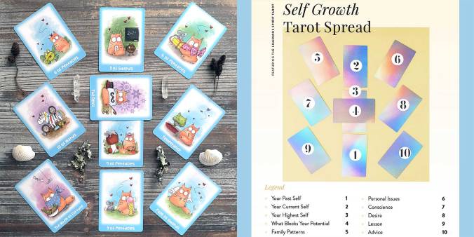 Cat-Rot Tarot - Self Growth Tarot Spread