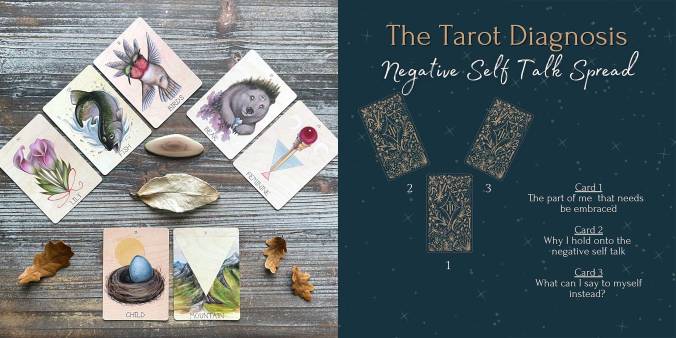 Negative Self Talk Lenormand Reading - The Seeker's Lenormand