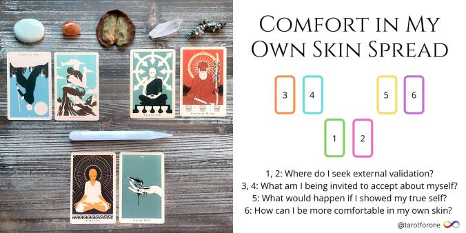 Comfort In My Own Skin Tarot Spread - R Black Tarot