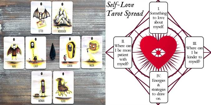 Self-Love Reading - Shadowlands Tarot