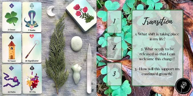 Transition Lenotmand Reading - Storytale Lenormand Deck
