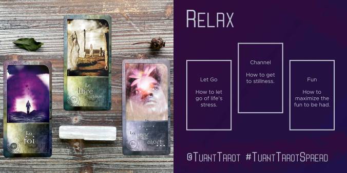 Relax Oracle Reading with the Chemins de Qumran