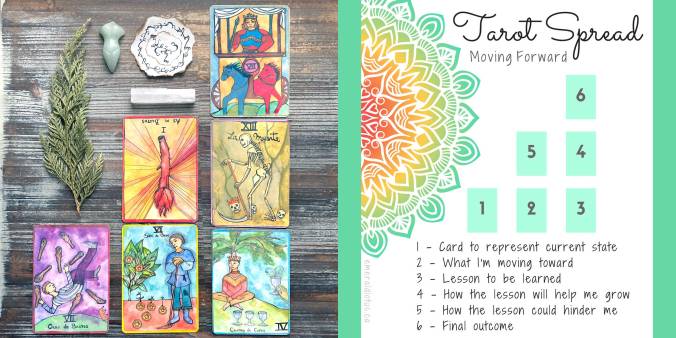 Tarot Arte de Luna Rivas