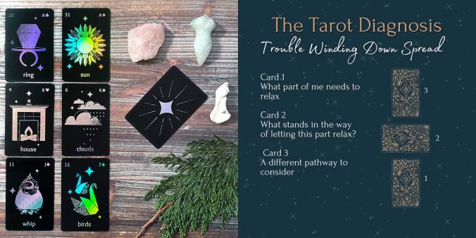 Trouble Winding Down Lenormand Reading with the Black Salt Lenormand