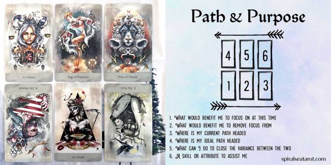 Path & Purpose Tarot Reading with the Lorenzi Tarot