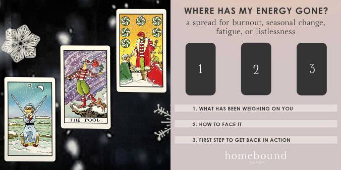 Where Has My Energy Gone Tarot Reading with the Winter Waite Tarot 2022 Santa Helper's Edition