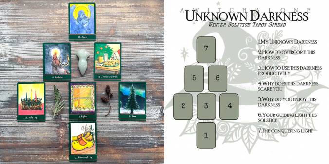 Unknown Darkness Winter Solstice Oracle Reading with The Christmas Oracle