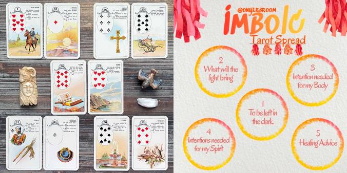 Imbolc Lenormand Reading with the Carta Mundi Lenormand