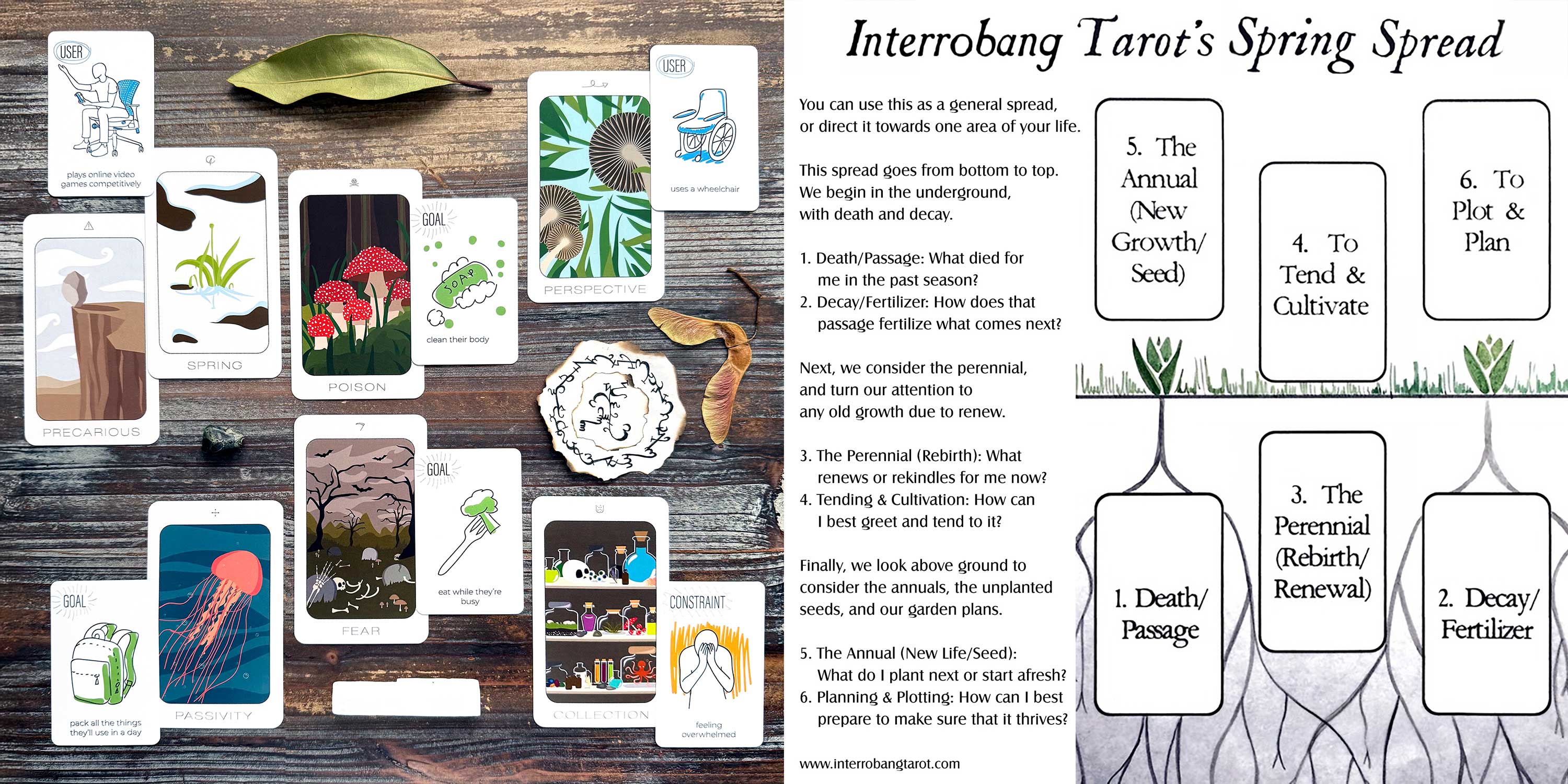 Spring Tarot Reading with the Bad Ideas Lead to Better Ones Cards and Amethyst Oracle